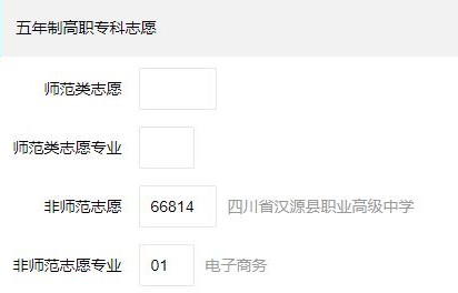 电子商务怎么报志愿专业