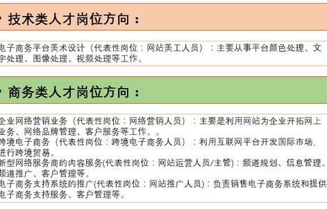 电子商务专业选哪个好