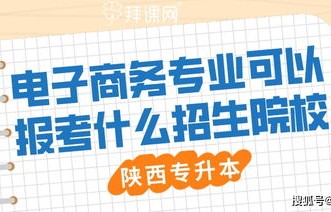 中铁招电子商务专业吗