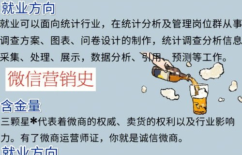 报考电子商务专业的理由