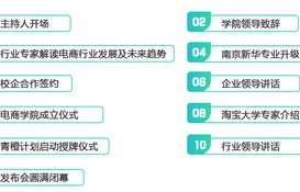电子商务包括传媒专业吗