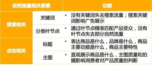 飞鹤客服回应两次抽检不合格，全面自查，确保产品质量安全