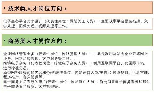 电子商务专业转正