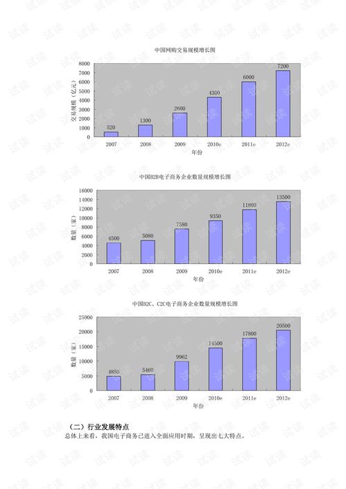 电子商务专业优劣