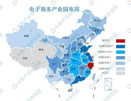 电子商务专业就业研究