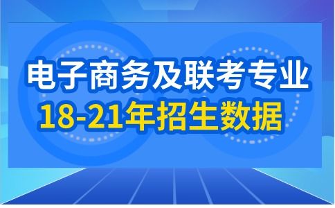 电子商务专业建议专升本