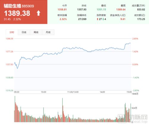 辅助爬山的“机器腿”火了