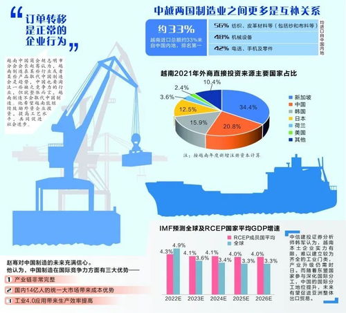 印度制造取代中国制造计划遭遇挫折，全球供应链重组再起波澜