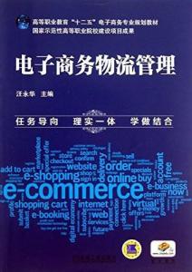电子商务专业的浪漫文案
