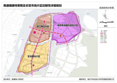 电子商务专业远景规划